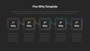 5 whys template ppt