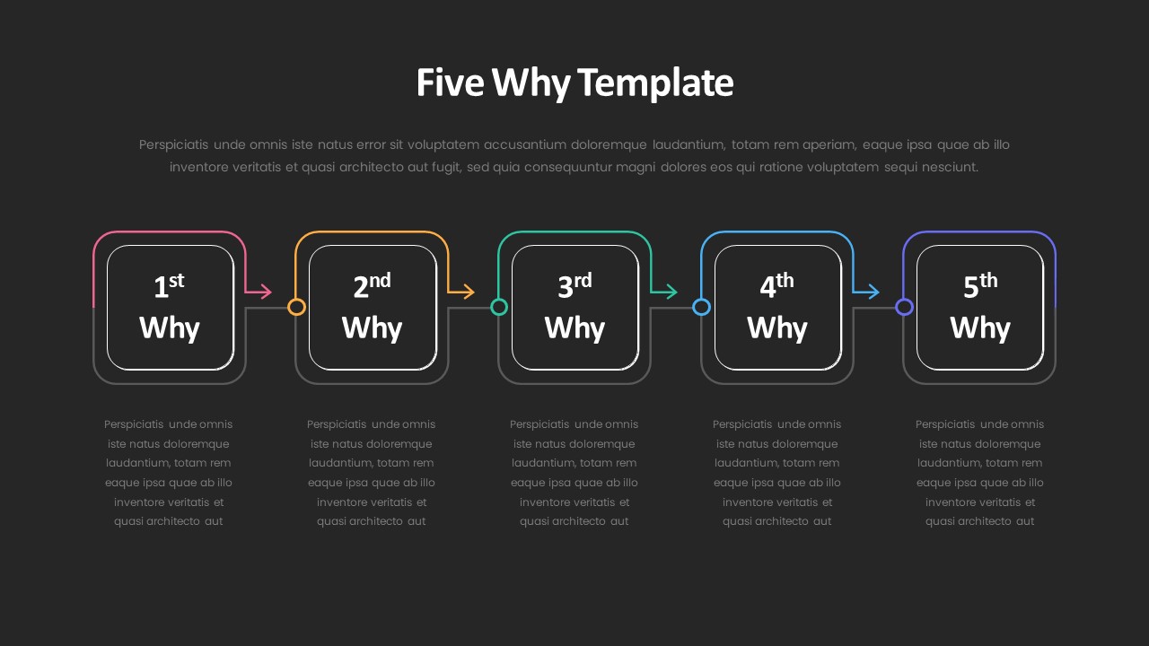 5 whys PowerPoint template SlideBazaar