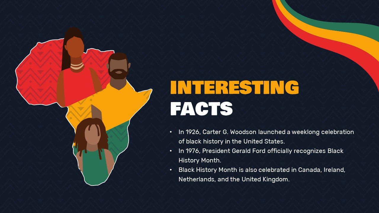 Black History Month Animated PowerPoint Template facts