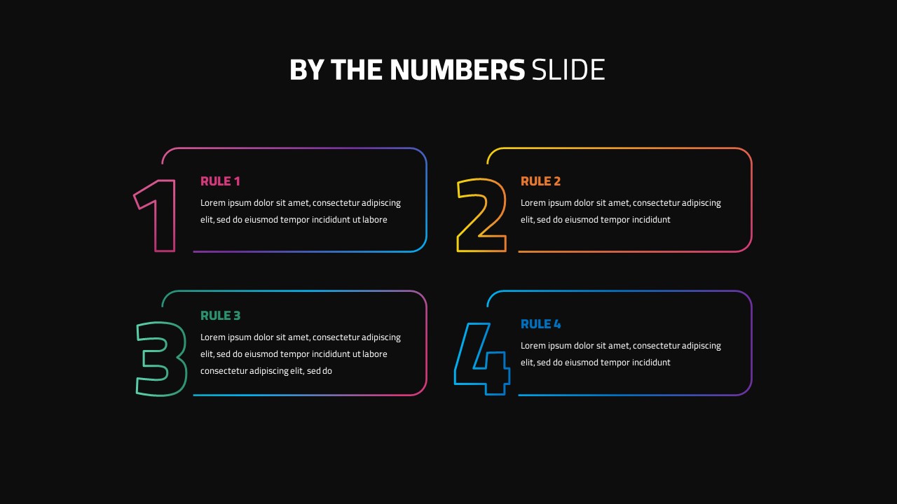 presentation slide numbers