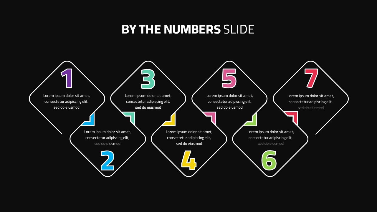 PPT Template Numbers