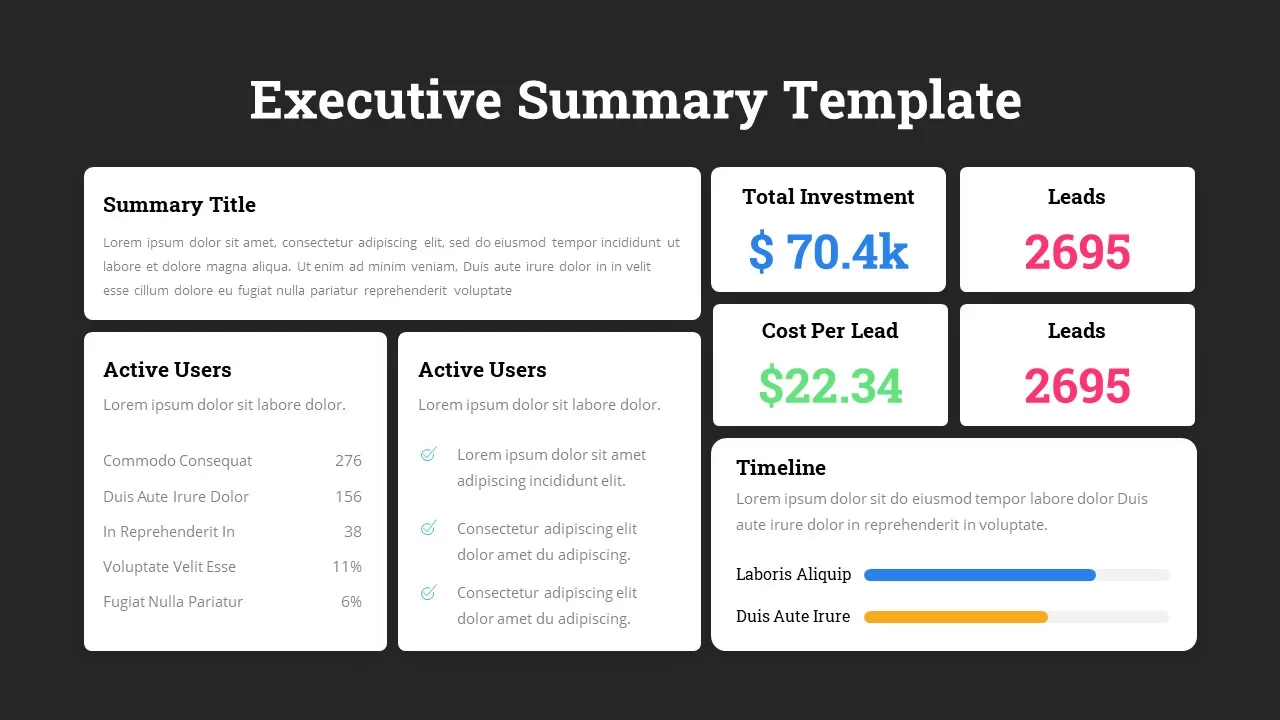 Executive Summary PowerPoint Presentation Template in Black Background