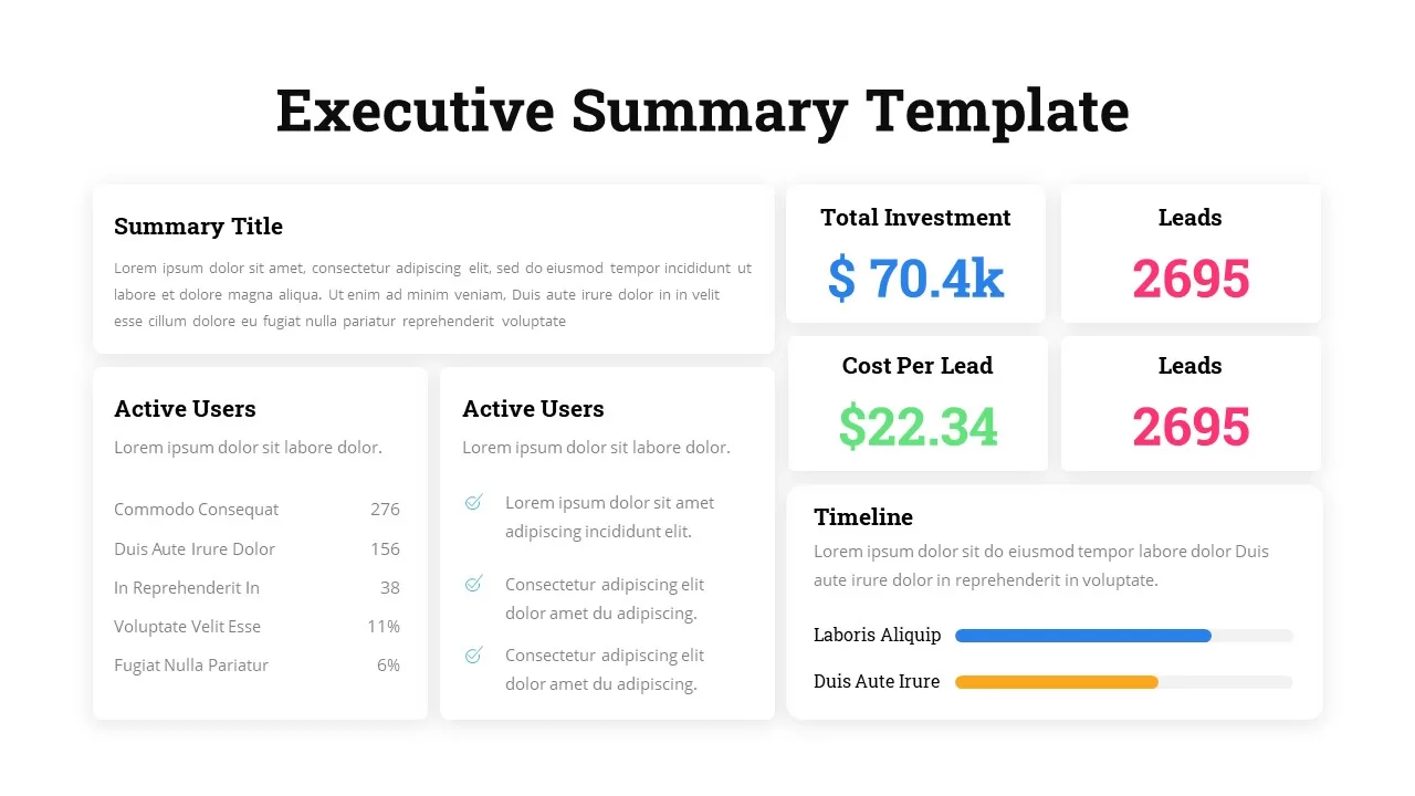 Executive Summary slides