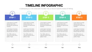 Free Timeline for Powerpoint