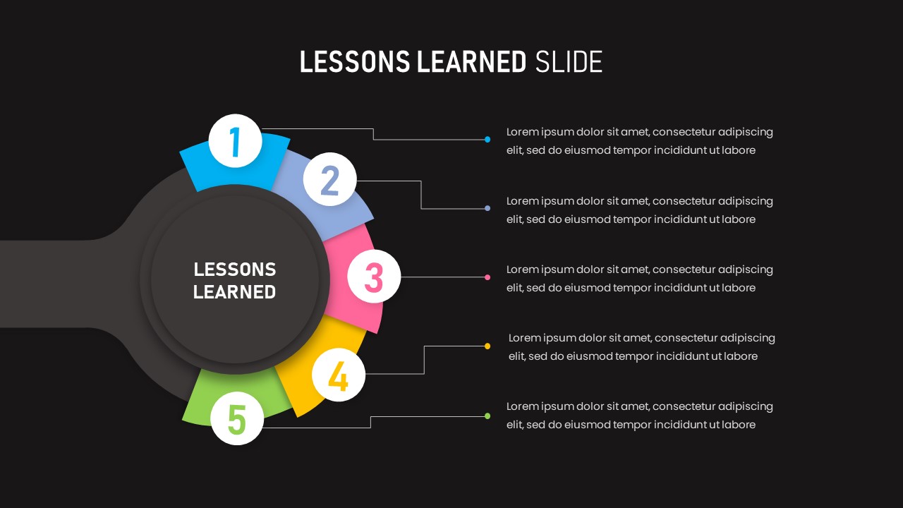 lessons-learned-slidebazaar