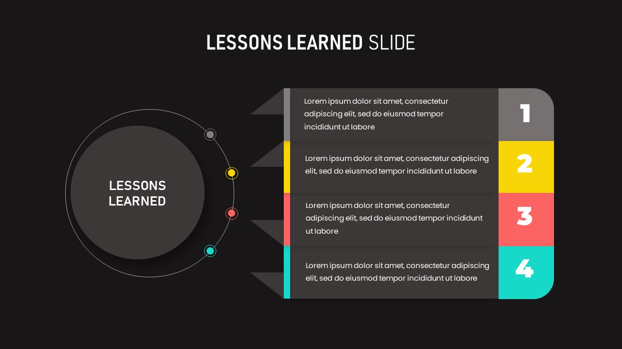 Lessons Learned Template Ppt