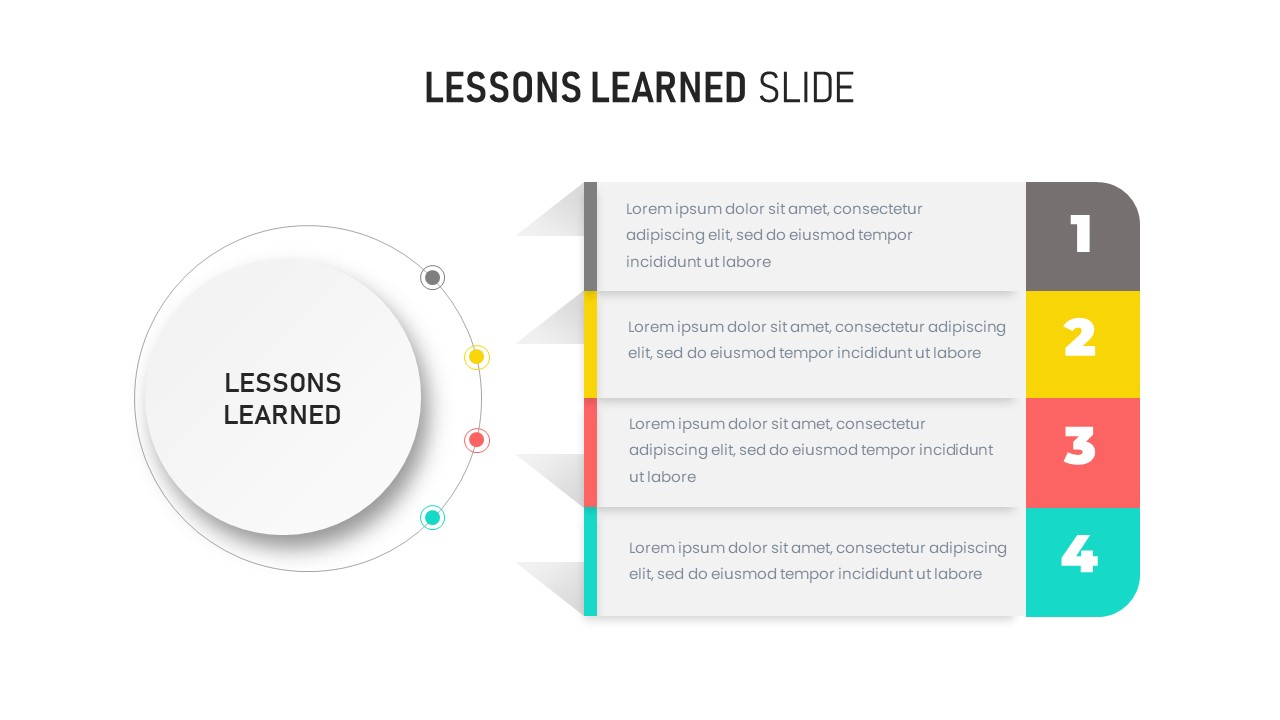 lessons learned template powerpoint