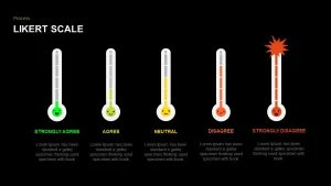 Likert Scale PowerPoint Templates