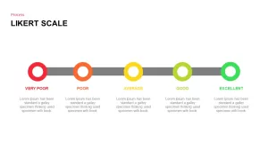 Likert Scale infographic