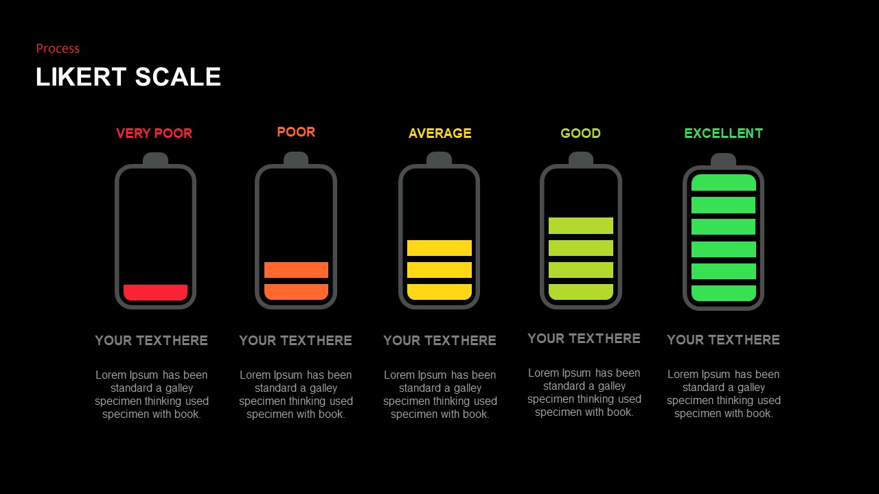 likert-scale-powerpoint-template-slidebazaar-vrogue-co