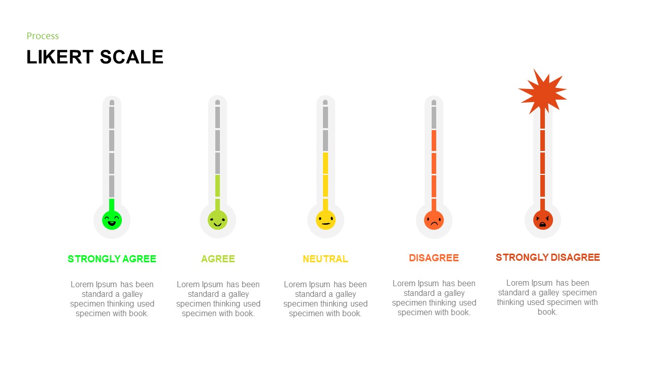 Likert Scale PowerPoint Template - PPT Slides