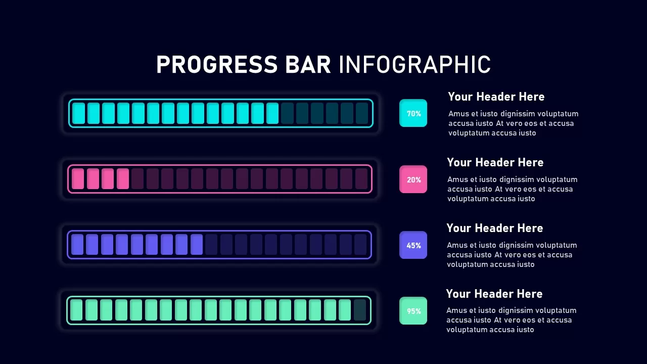 Progress bar comparison chart