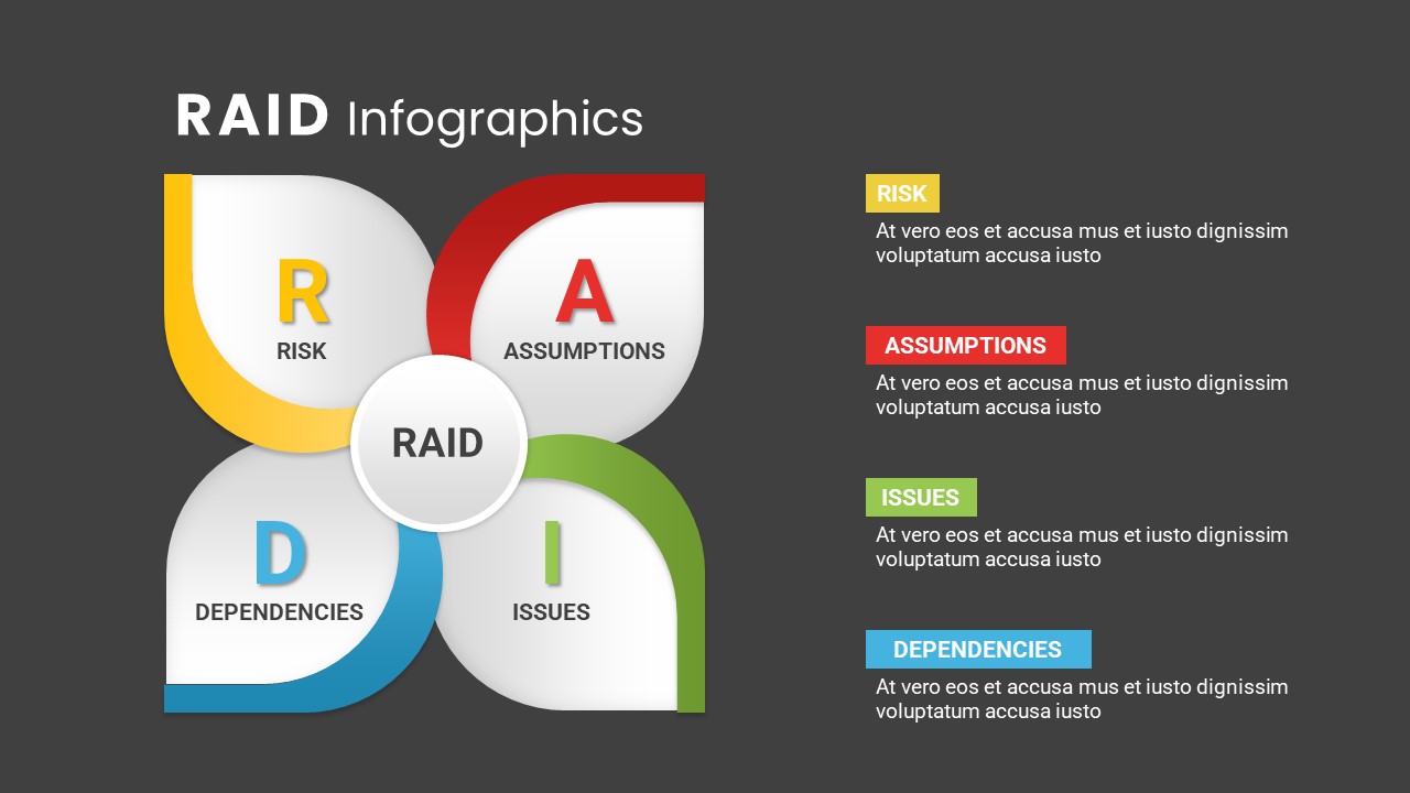 RAID. - ppt download