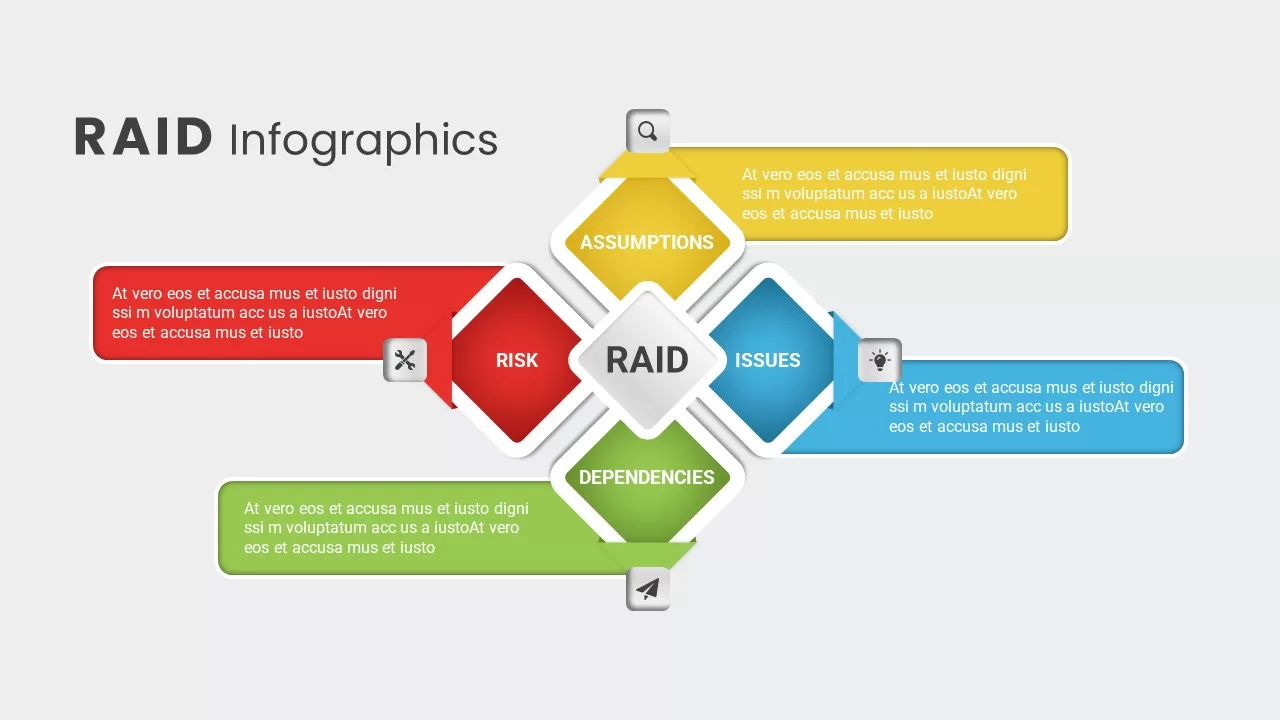 Raid ppt slide