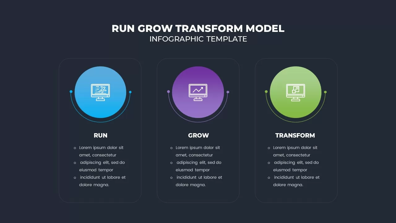 Run grow transform ppt