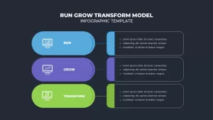 Run grow transform table