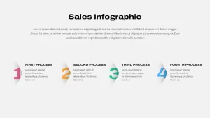 Sales Presentation Templates