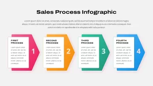 Sales powerpoint slides