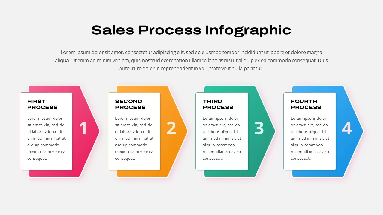 Sales powerpoint slides