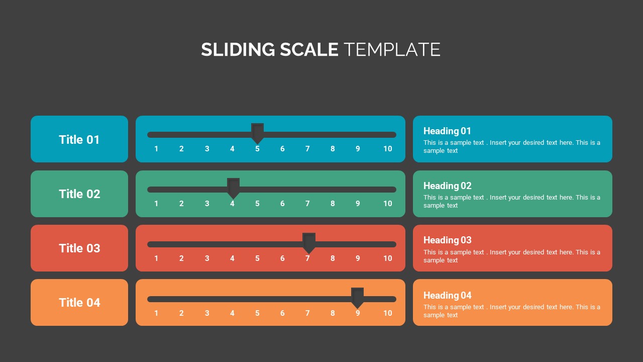 ppt chart shows negative scale in middle 2003 Good vs bad scale