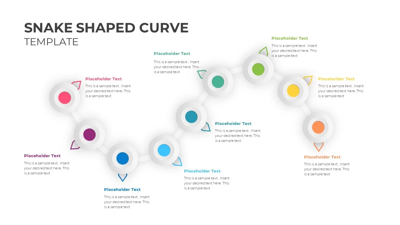 Snake Shaped Curve Diagram