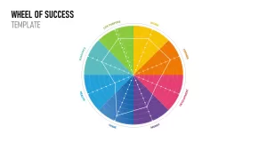 Wheel of Life Template