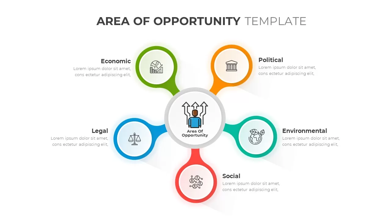 Areas Of Opportunity PowerPoint Template