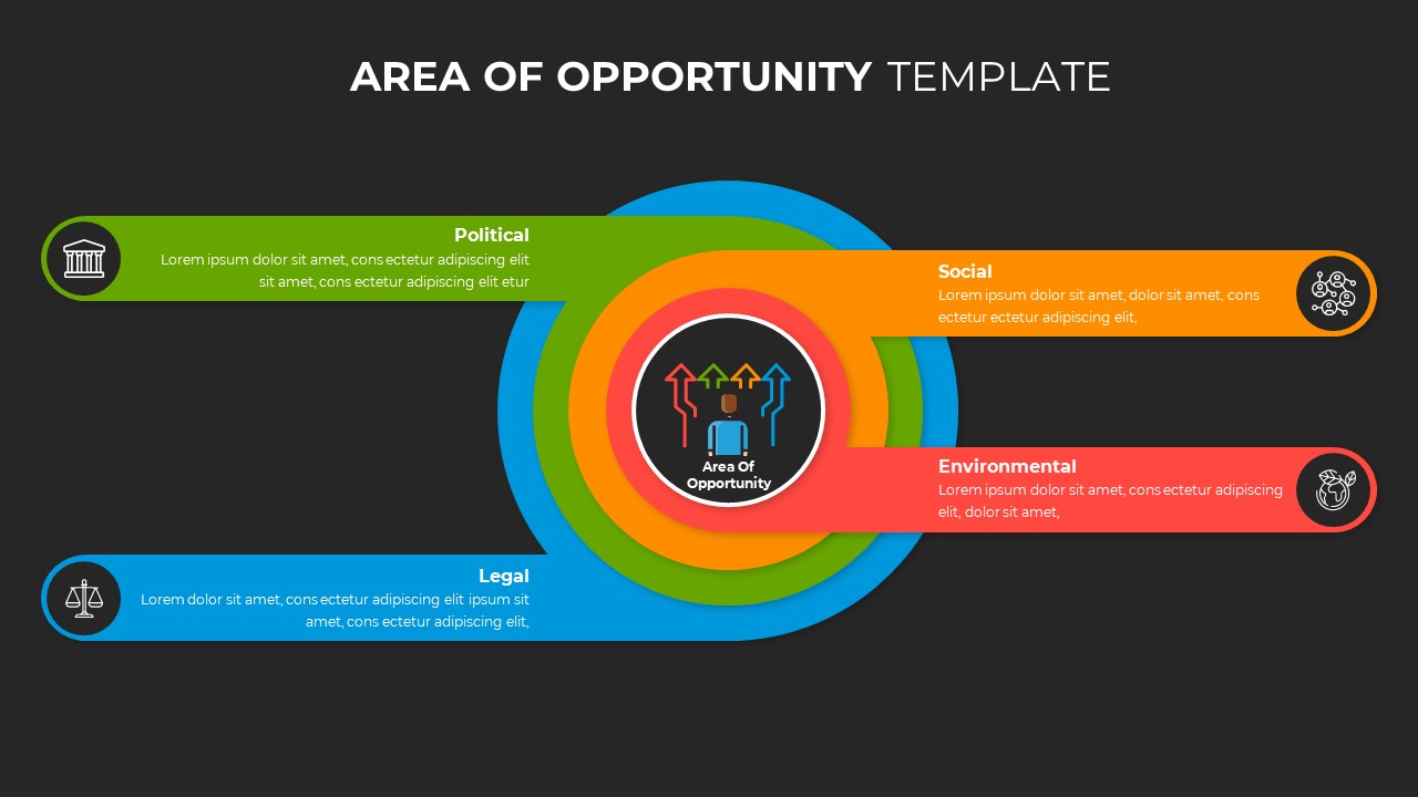 Areas Of Opportunity SlideBazaar