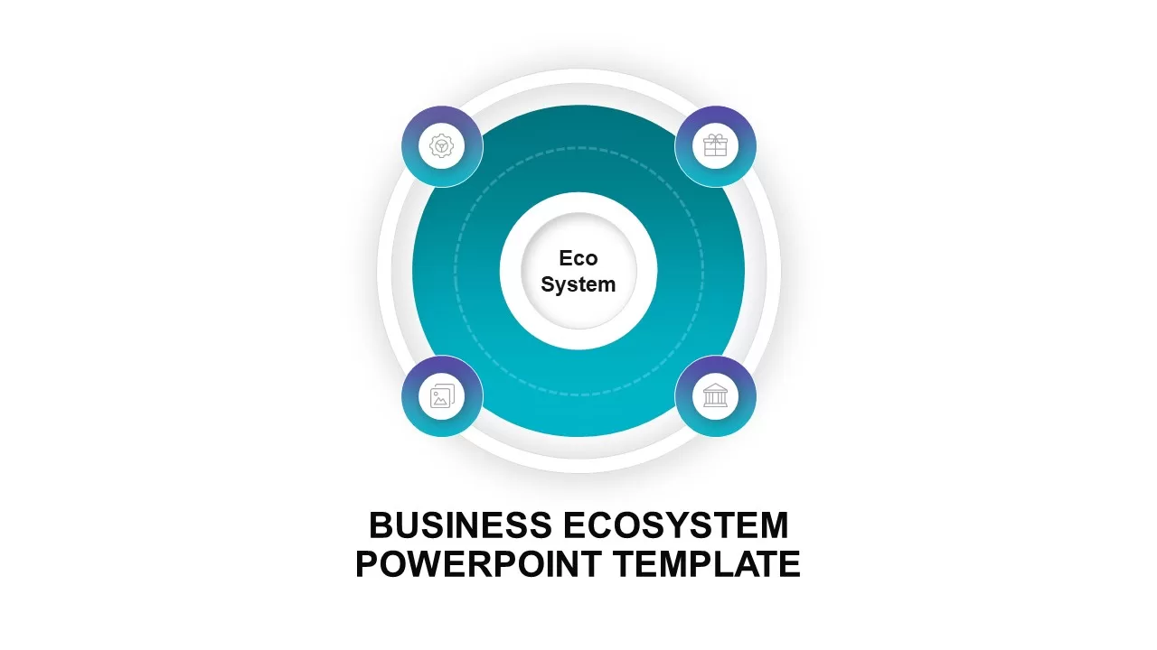 business ecosystem powerpoint