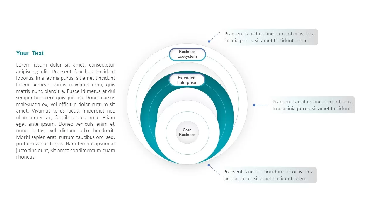 business ecosystem templates