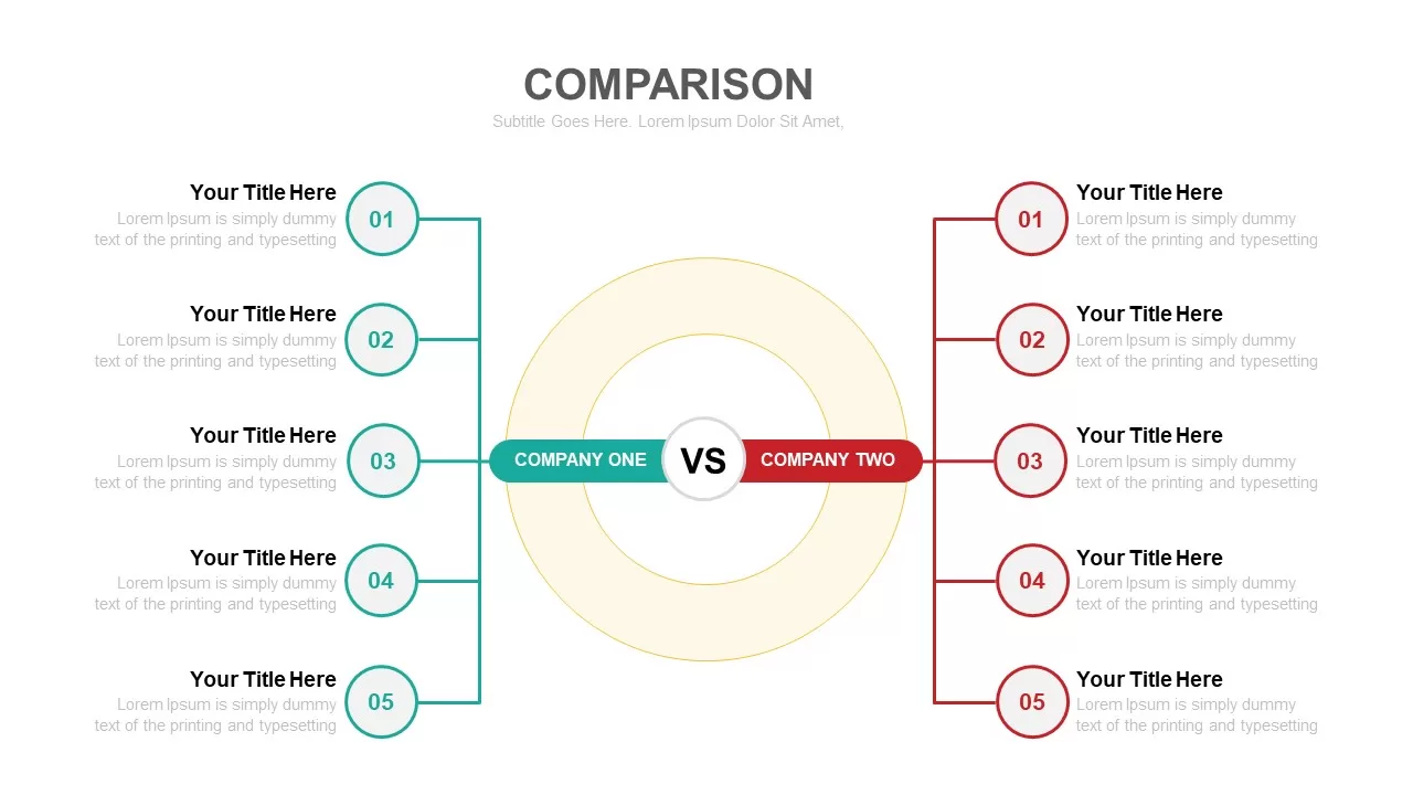 comparison slides