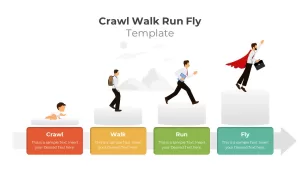 Crawl Walk Run Fly