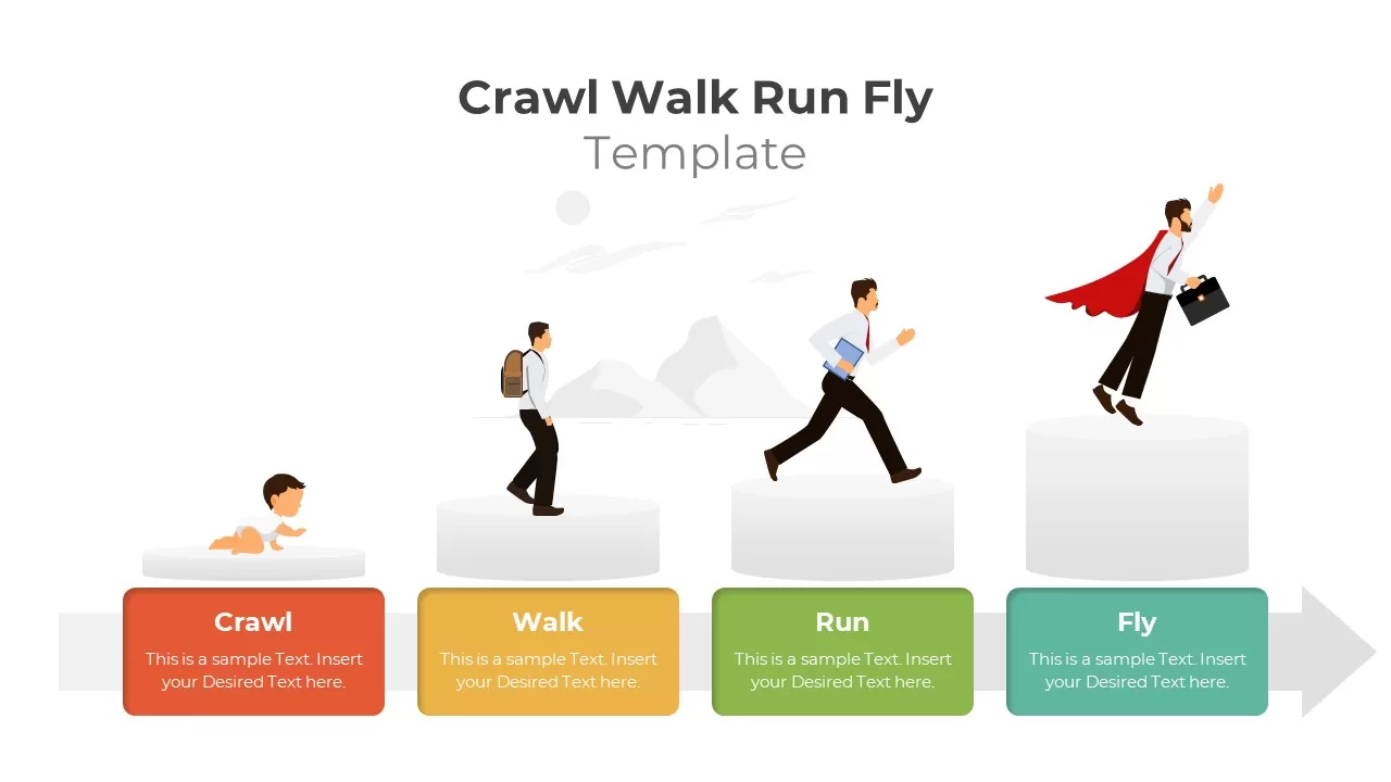 crawl walk run fly