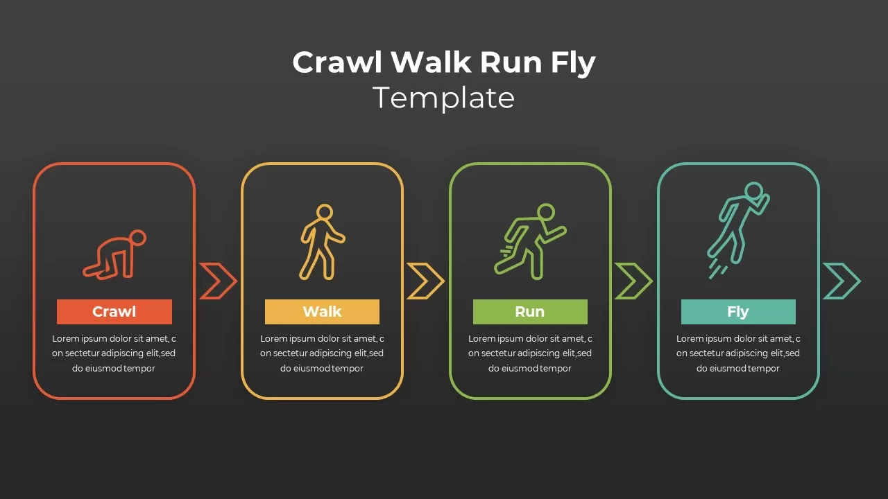 crawl walk run fly powerpoint