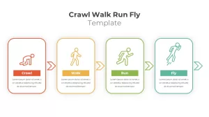 crawl walk run fly template