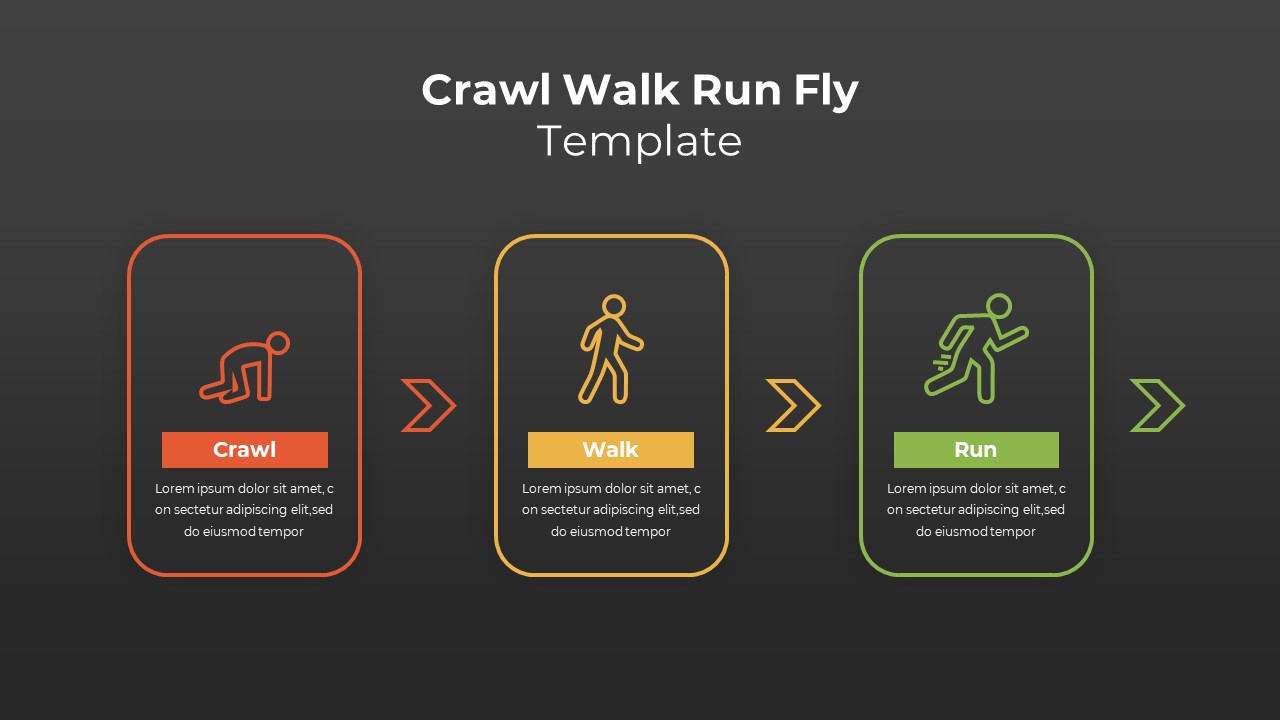 Crawl Walk Run Fly - SlideBazaar