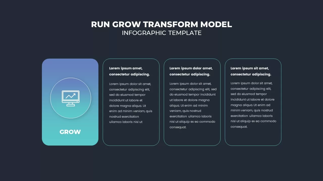 gartner Run grow transform