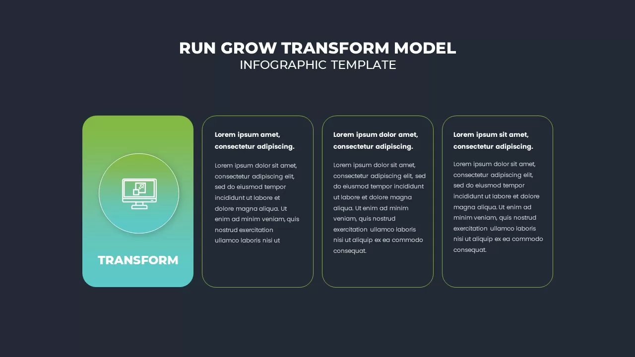 gartner Run grow transform powerpoint