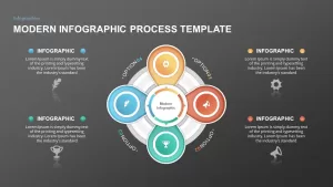 infographic process template