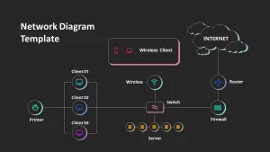 powerpoint network diagram