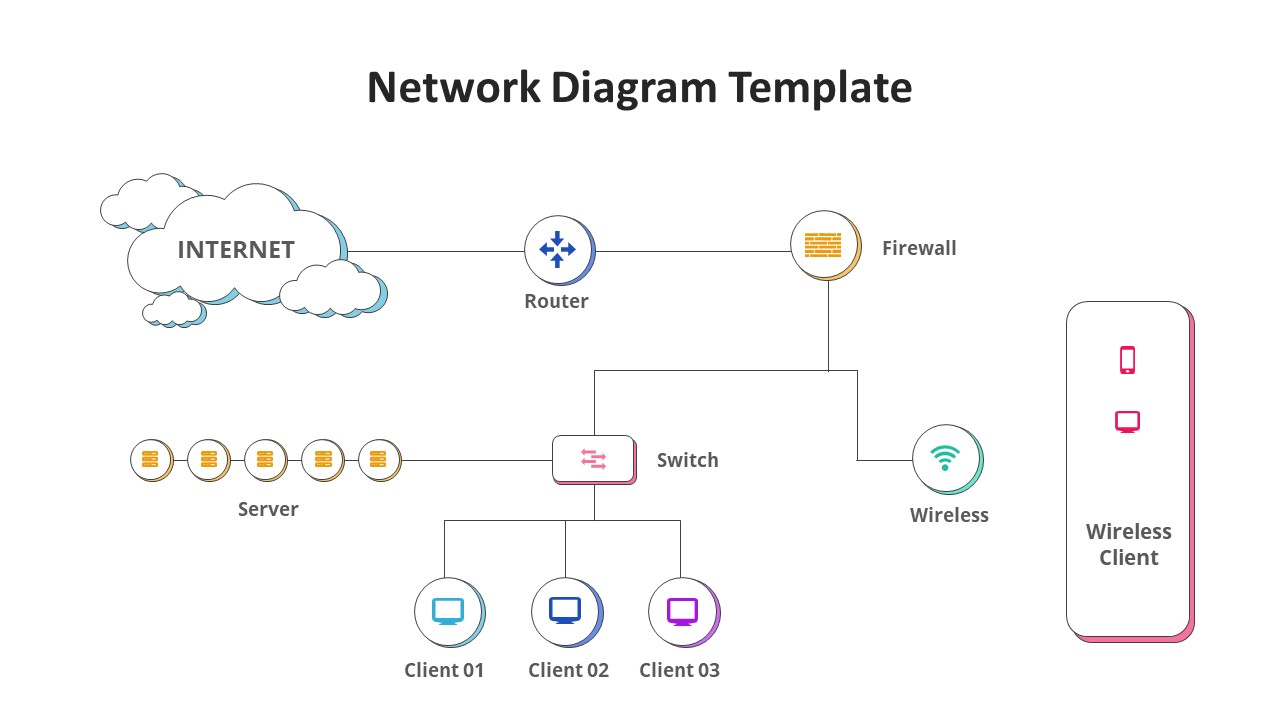 Network diagram PowerPoint Template SlideBazaar