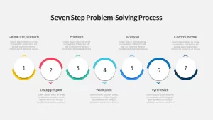 problem solving infographic slide