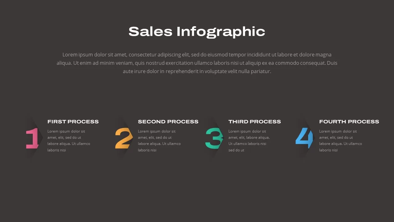 sales infographic list