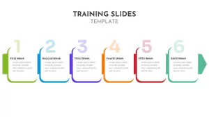 training powerpoint