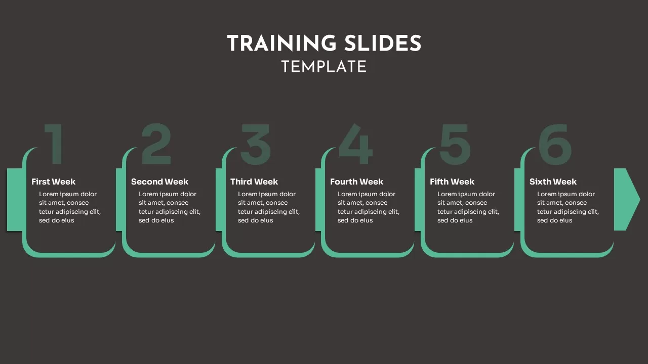 training powerpoint slides