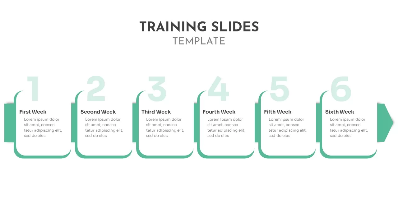 training slides