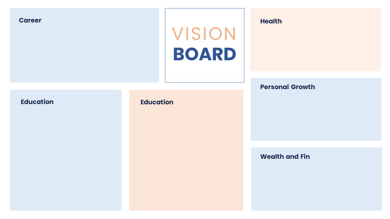 Vision Board Template For PowerPoint SlideBazaar
