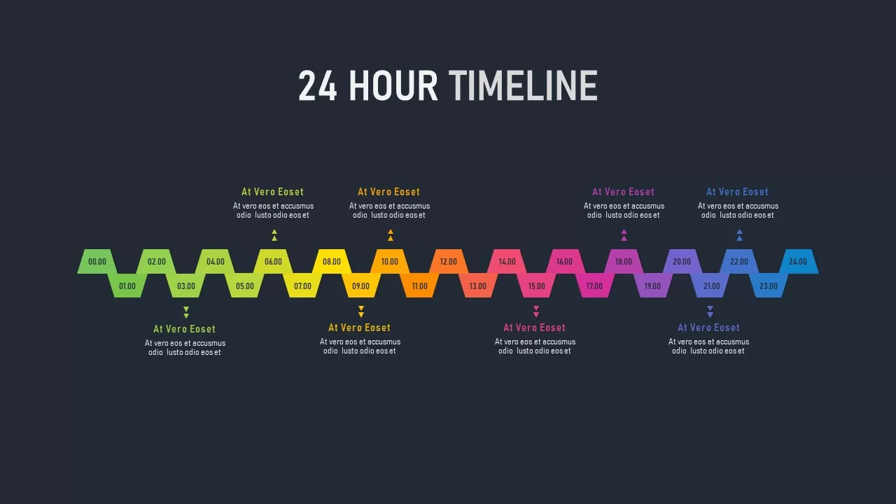 24 hour timeline powerpoint