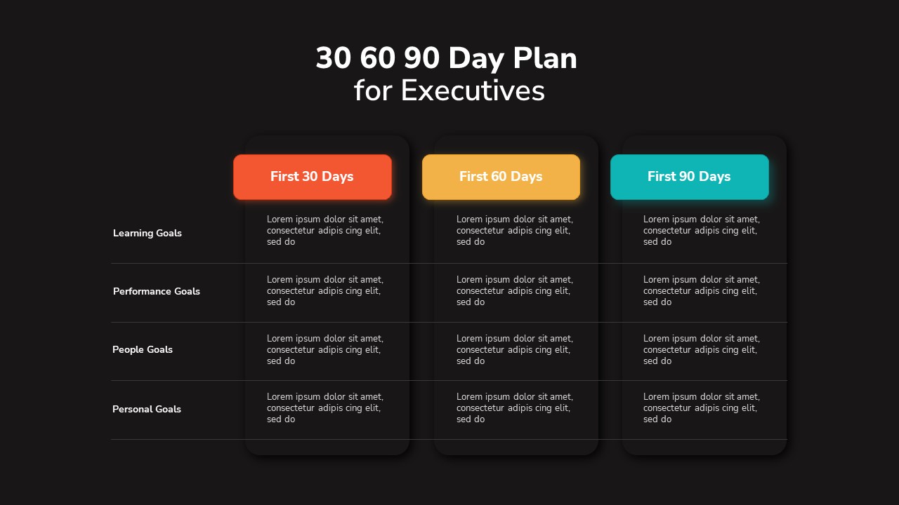 30-60-90-days-plan-for-executives-powerpoint-template