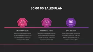 30 60 90 Day Sales Plan Dark